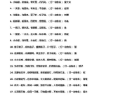 关于月的灯谜大全及答案,中秋灯谜中的月之奥秘